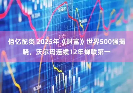 佰亿配资 2025年《财富》世界500强揭晓，沃尔玛连续12年蝉联第一